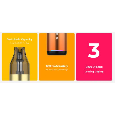 Vaporesso VECO GO Pod elektronická cigareta 1500mAh Corelline