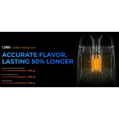 Vaporesso XROS 3 Mini Pod elektronická cigareta 1000mAh Black