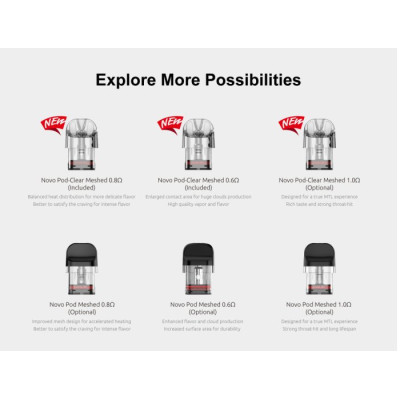 Smoktech NOVO Pro elektronická cigareta 1300mAh Black Carbon Fiber