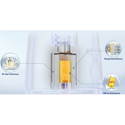 VOOPOO ARGUS Top Fill cartridge V2 1ohm 3ml