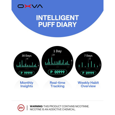 OXVA Xlim SQ Pro 2 elektronická cigareta 1600mAh Dream Purple