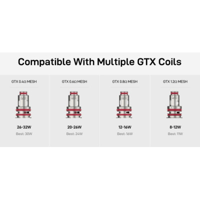 Vaporesso GTX ONE Pro 40W elektronická cigareta 3000mAh Pink