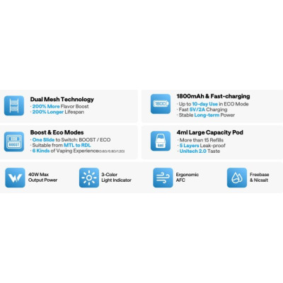 OXVA NeXLIM GO elektronická cigareta 1800mAh Space Gray