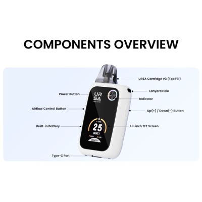 Lost Vape URSA EPOCH Pro Pod elektronická cigareta 1400mAh URSA Stellar