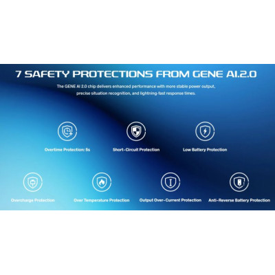 VOOPOO ARGUS MATRIX Pod elektronická cigareta 1350mAh Astral Silver